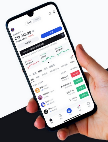 Progressive Trade - Como o aplicativo Progressive Trade aprimora sua negociação?